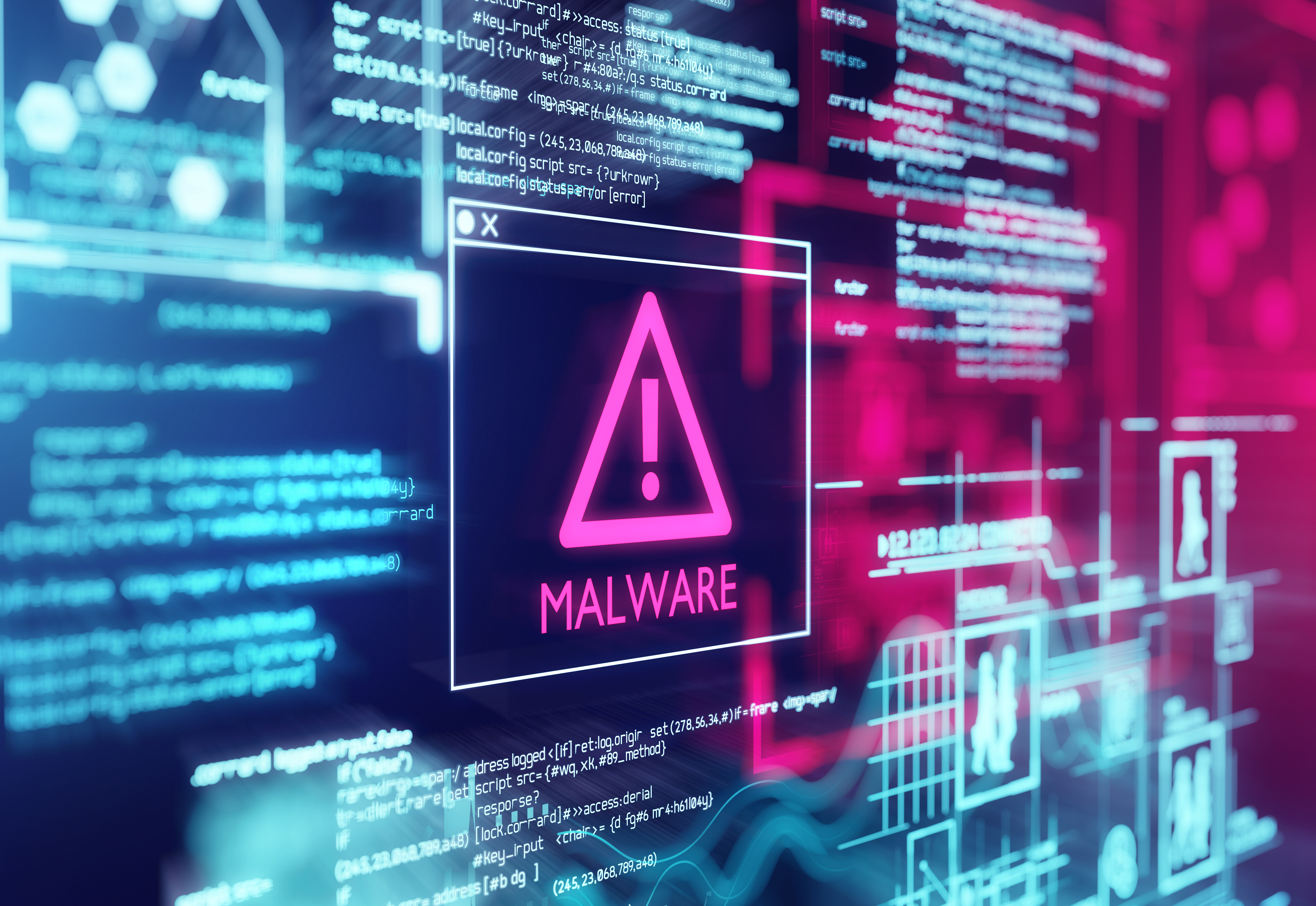 8 Types of Malware Attacks and How to Avoid Them